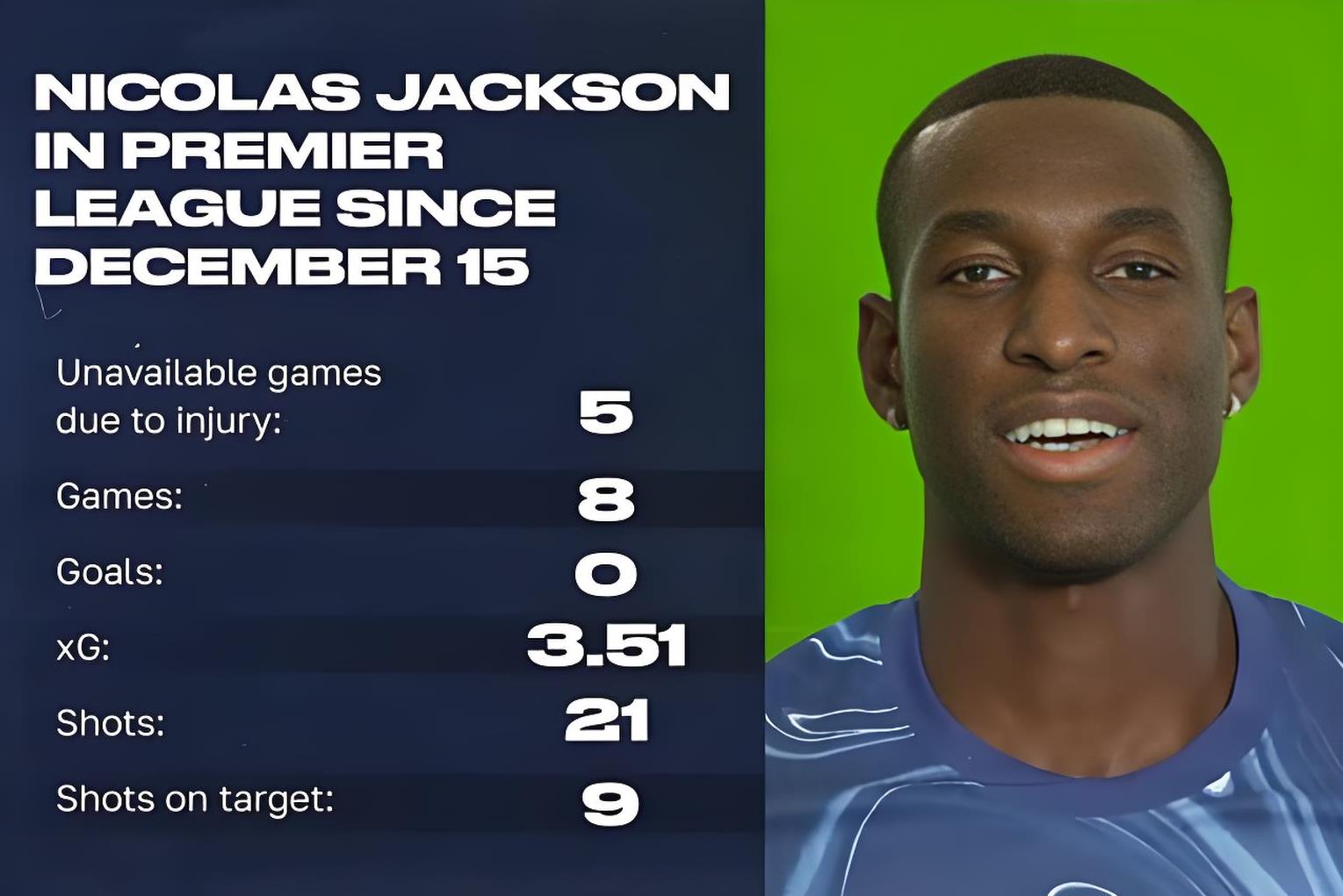 开云官网-切尔西教练压力巨大！，内马尔遭遇二十持续失利观众掌声雷动的简单介绍